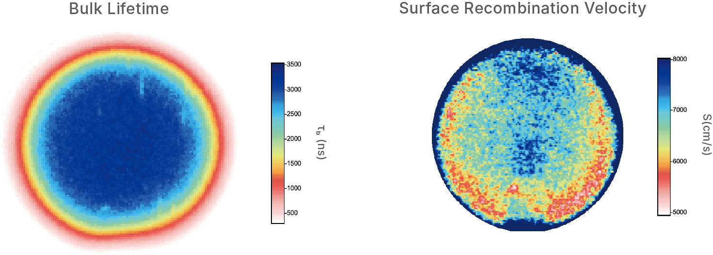 Bulk and Surface Carrier Lifetime Analysis