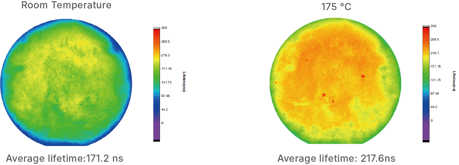 Minority Carrier Lifetime Measurements at Different Temperatures